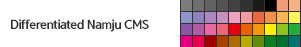 Differentiated Namju CMS GO