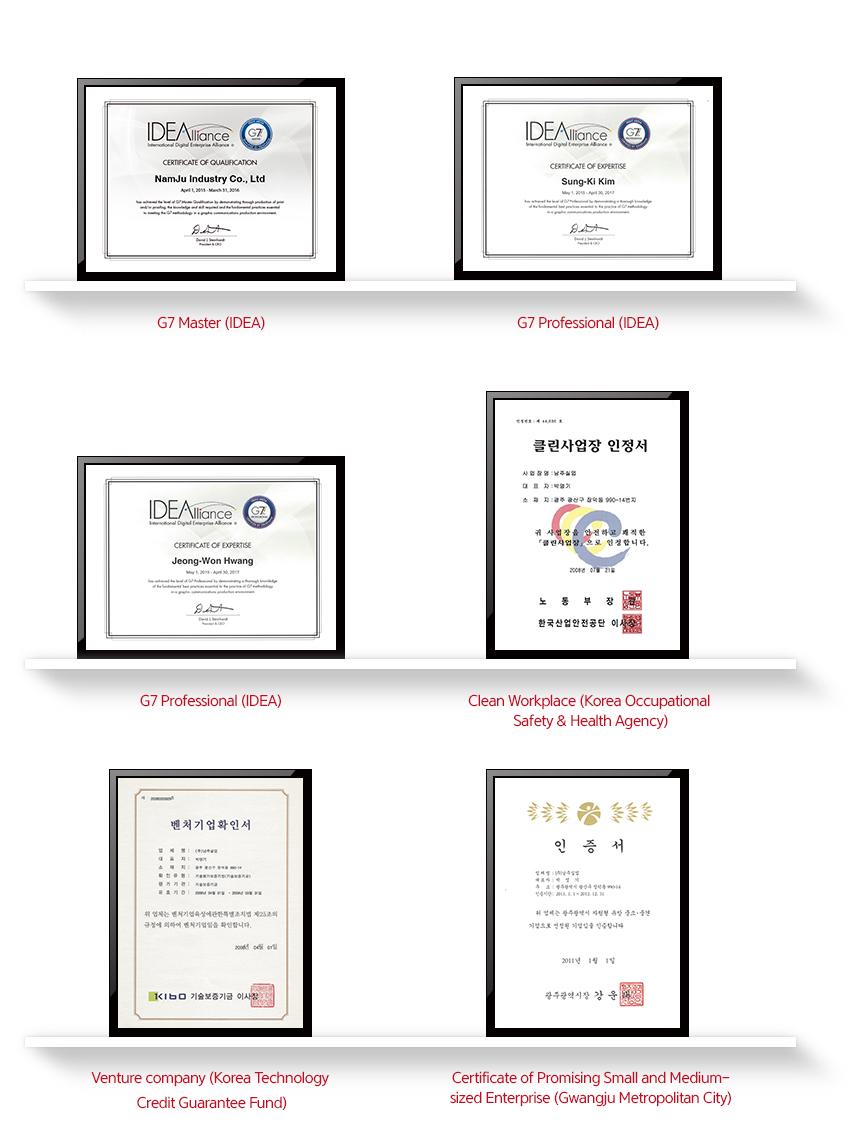 Certification